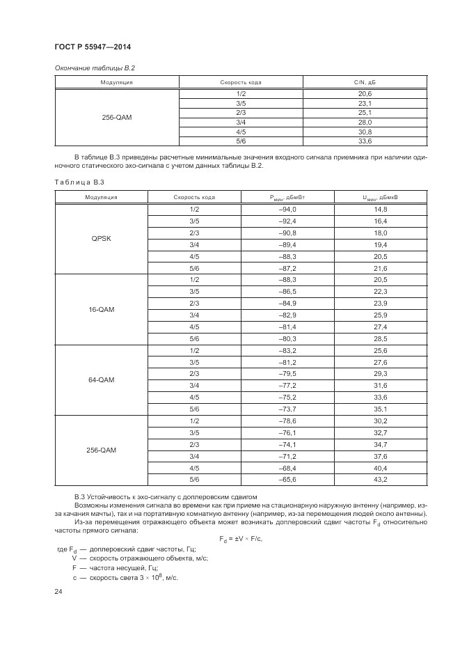ГОСТ Р  55947-2014, страница 28