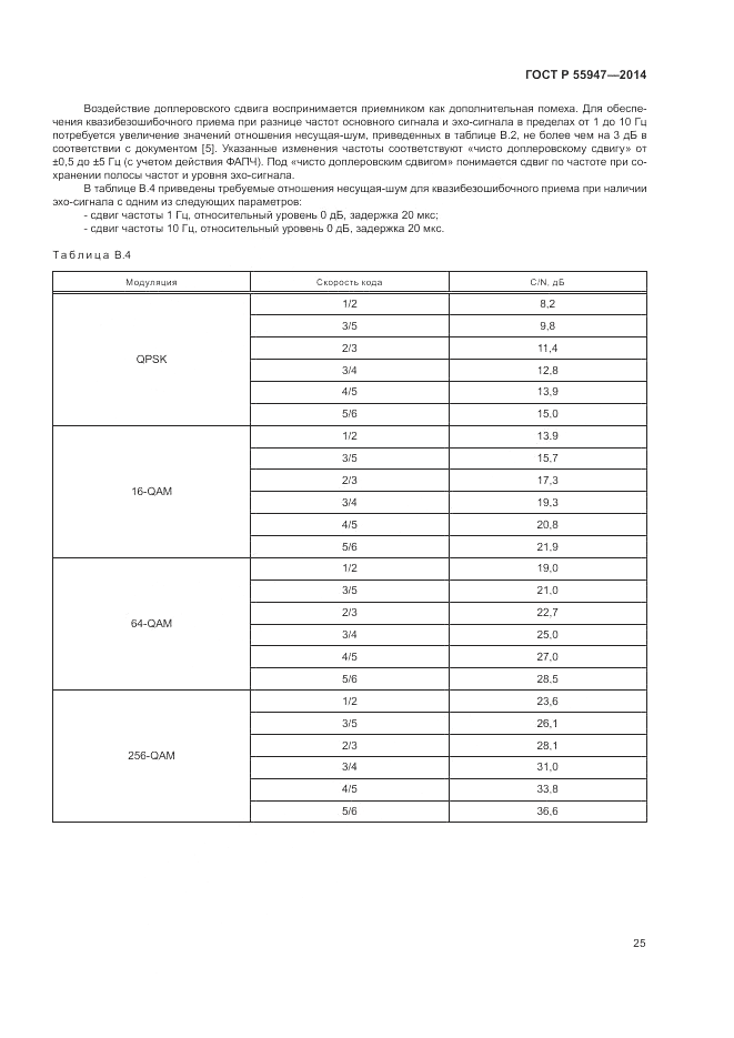 ГОСТ Р  55947-2014, страница 29