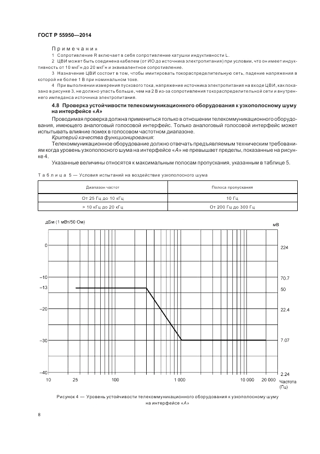 ГОСТ Р  55950-2014, страница 12