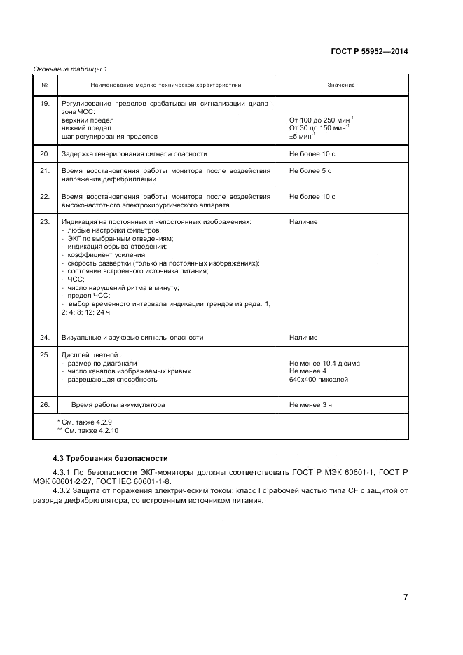 ГОСТ Р  55952-2014, страница 11