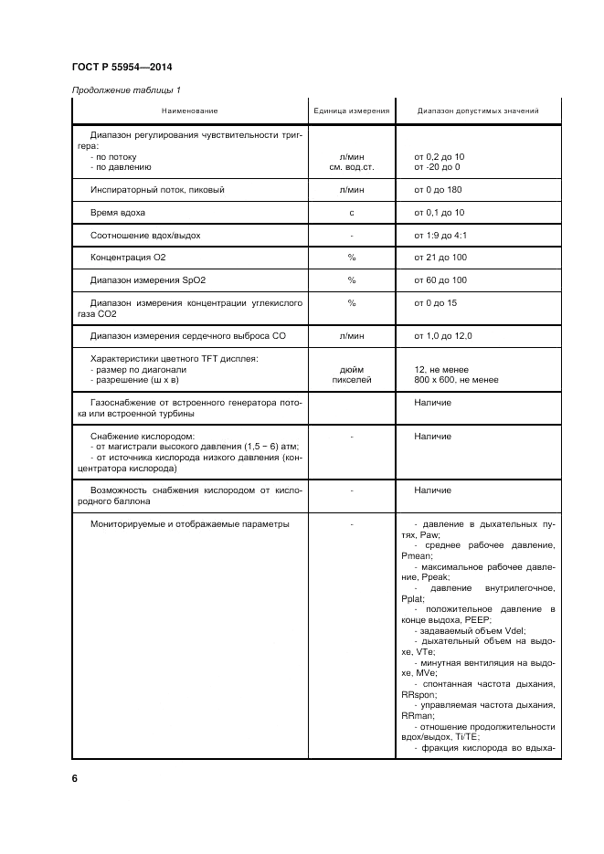 ГОСТ Р  55954-2014, страница 10