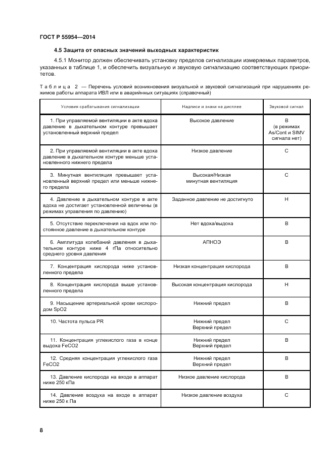 ГОСТ Р  55954-2014, страница 12