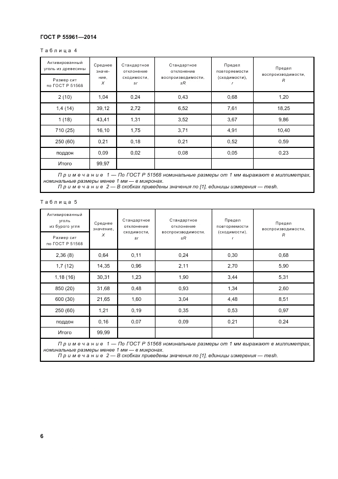 ГОСТ Р  55961-2014, страница 8