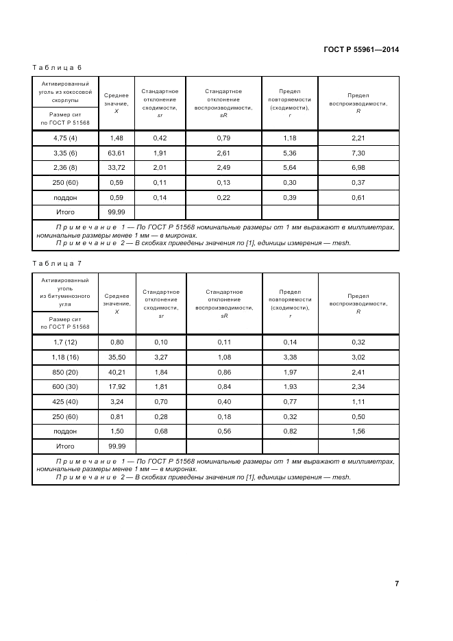 ГОСТ Р  55961-2014, страница 9