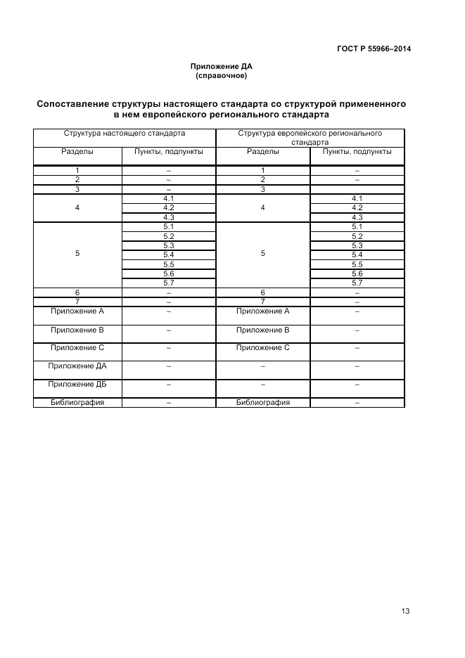 ГОСТ Р  55966-2014, страница 17