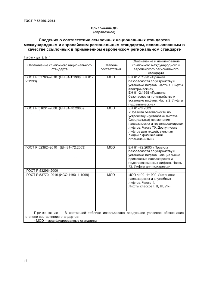 ГОСТ Р  55966-2014, страница 18