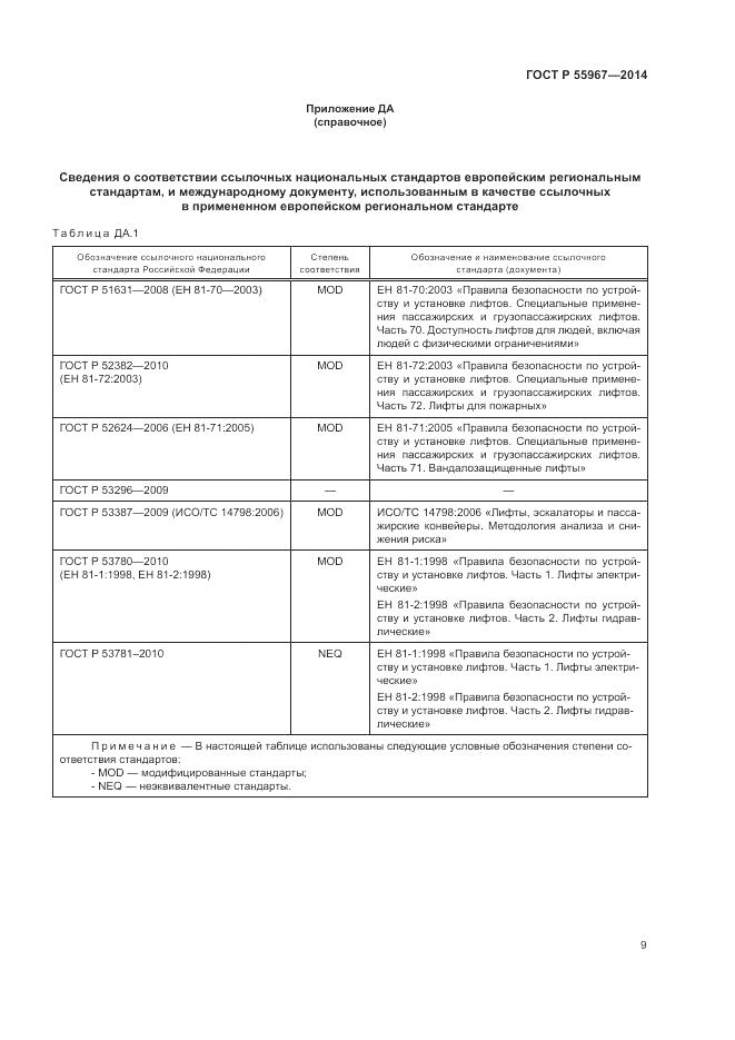 ГОСТ Р  55967-2014, страница 13