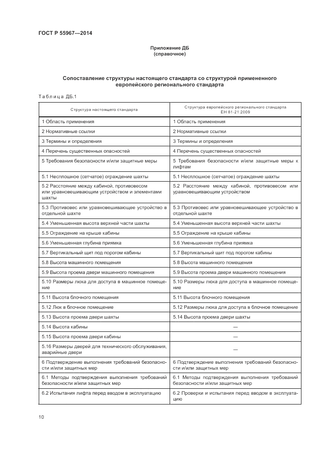ГОСТ Р  55967-2014, страница 14