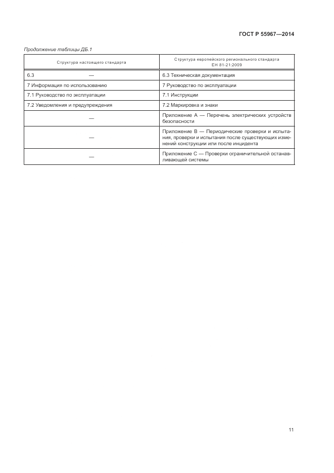ГОСТ Р  55967-2014, страница 15