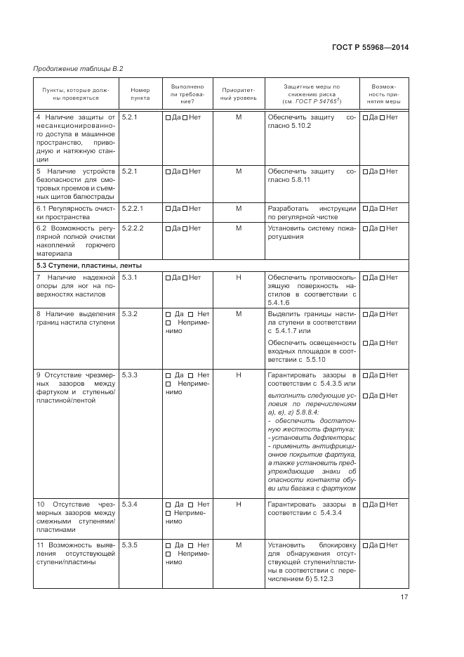 ГОСТ Р  55968-2014, страница 21