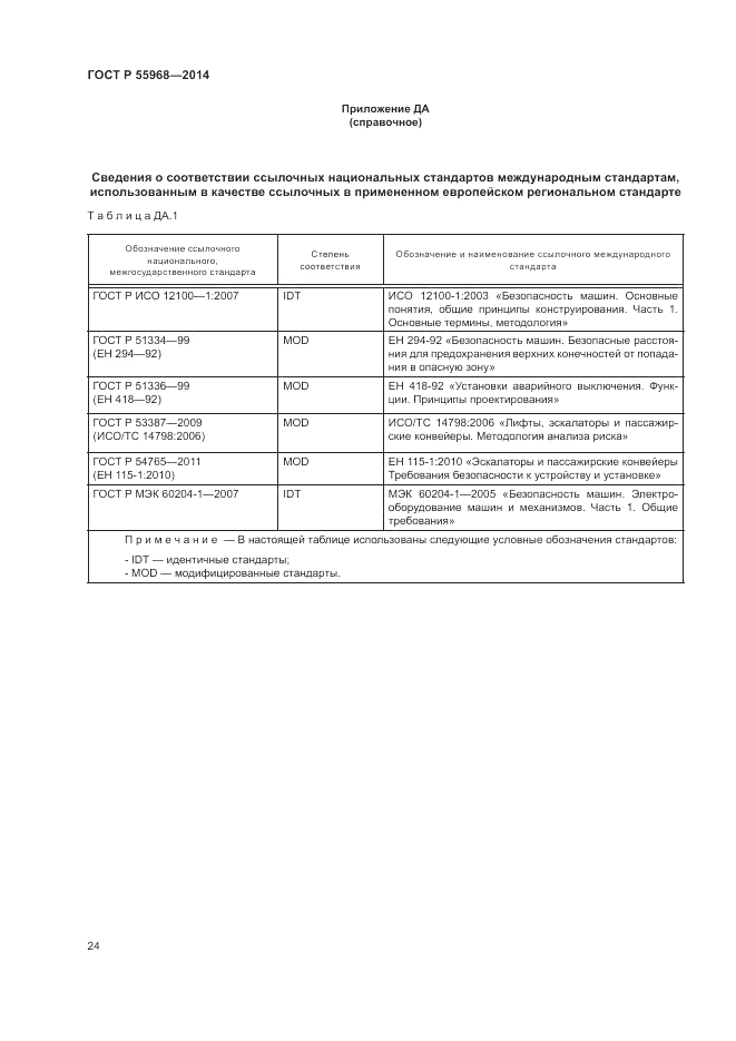 ГОСТ Р  55968-2014, страница 28