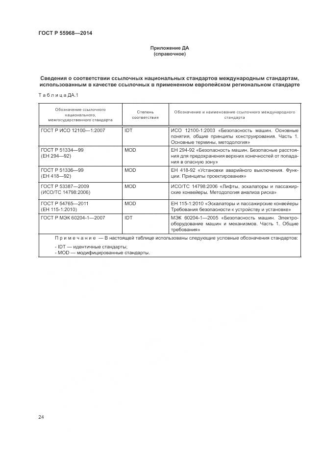 ГОСТ Р 55968-2014, страница 28
