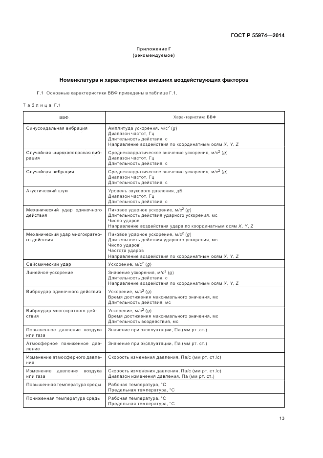 ГОСТ Р  55974-2014, страница 15
