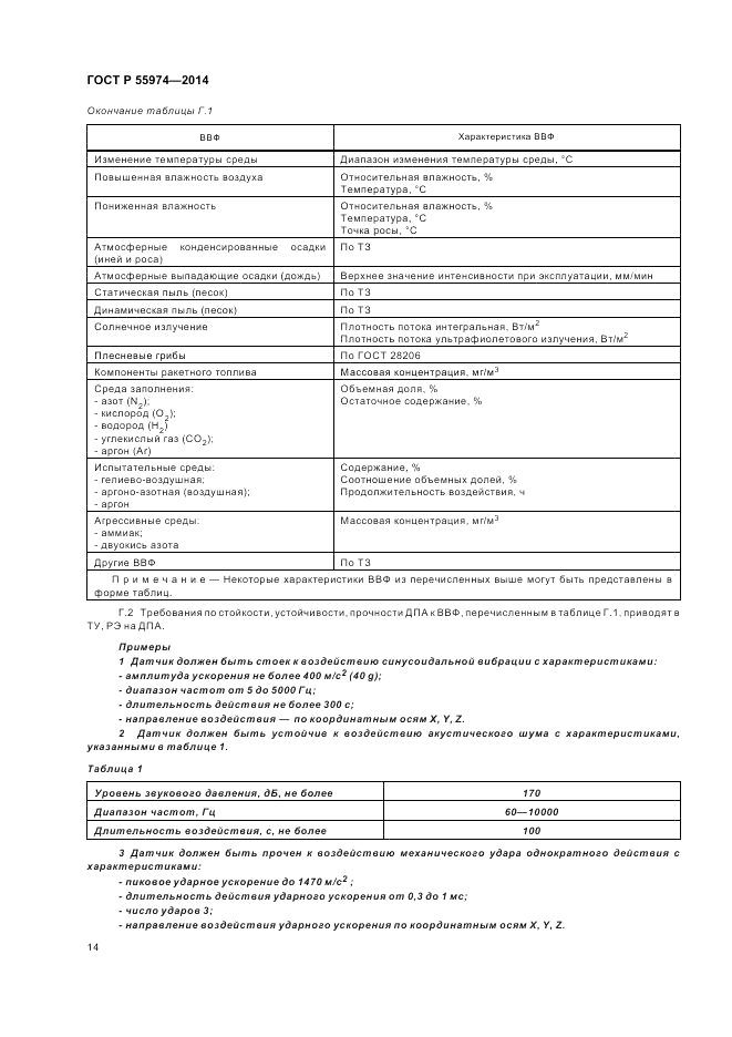 ГОСТ Р  55974-2014, страница 16