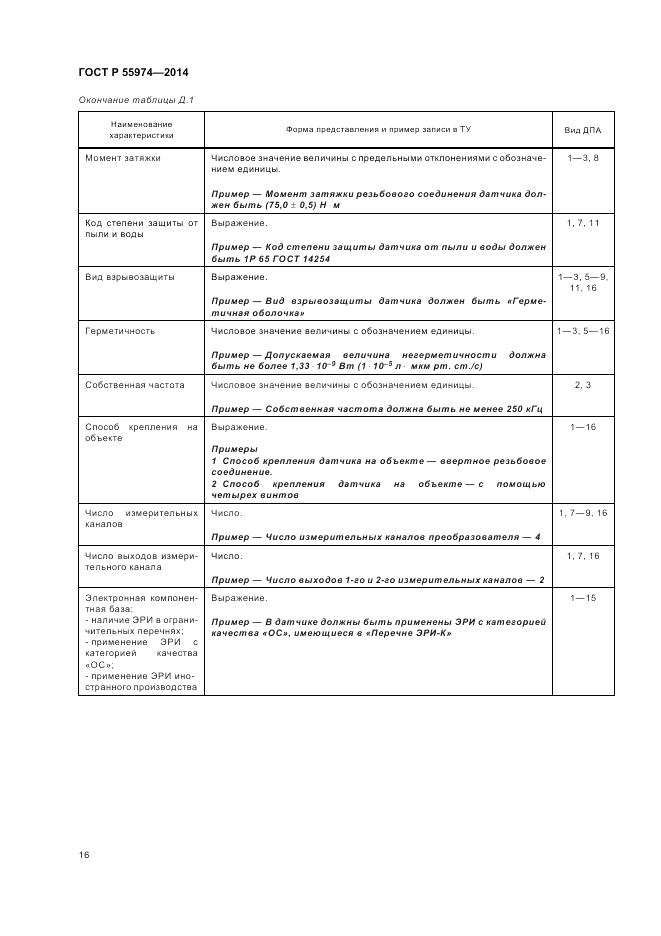 ГОСТ Р  55974-2014, страница 18