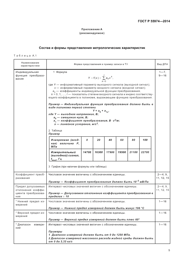 ГОСТ Р  55974-2014, страница 7