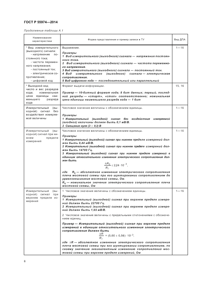 ГОСТ Р  55974-2014, страница 8