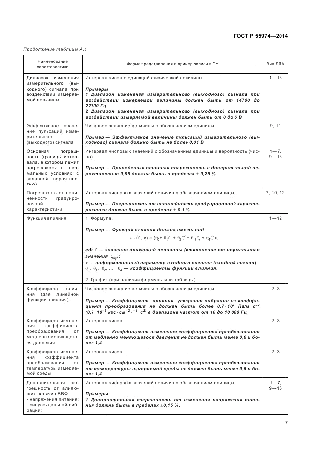 ГОСТ Р  55974-2014, страница 9