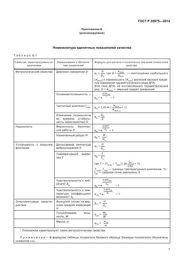 ГОСТ Р  55975-2014, страница 9