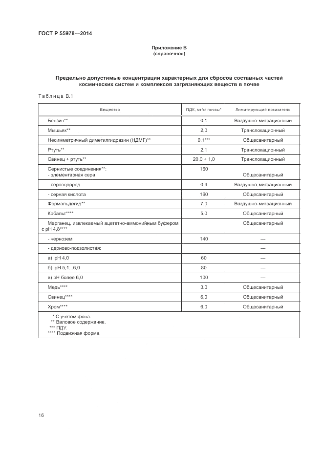 ГОСТ Р  55978-2014, страница 20