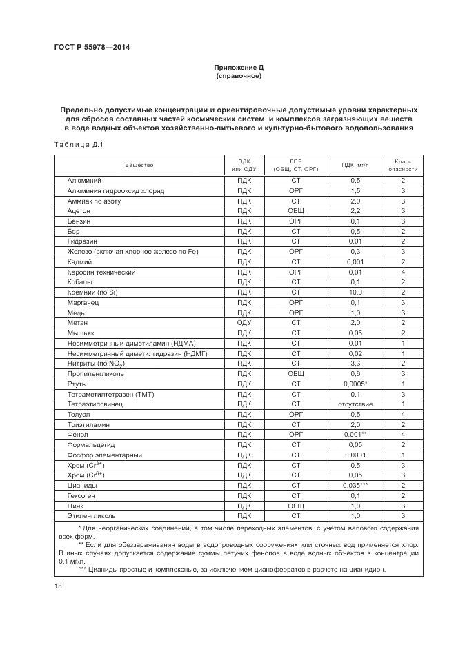 ГОСТ Р  55978-2014, страница 22