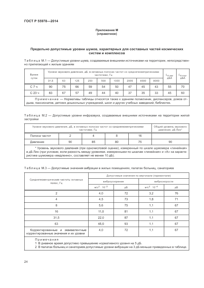 ГОСТ Р  55978-2014, страница 28