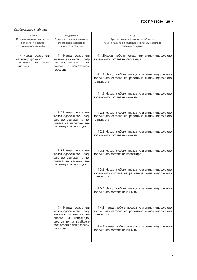 ГОСТ Р  55980-2014, страница 9