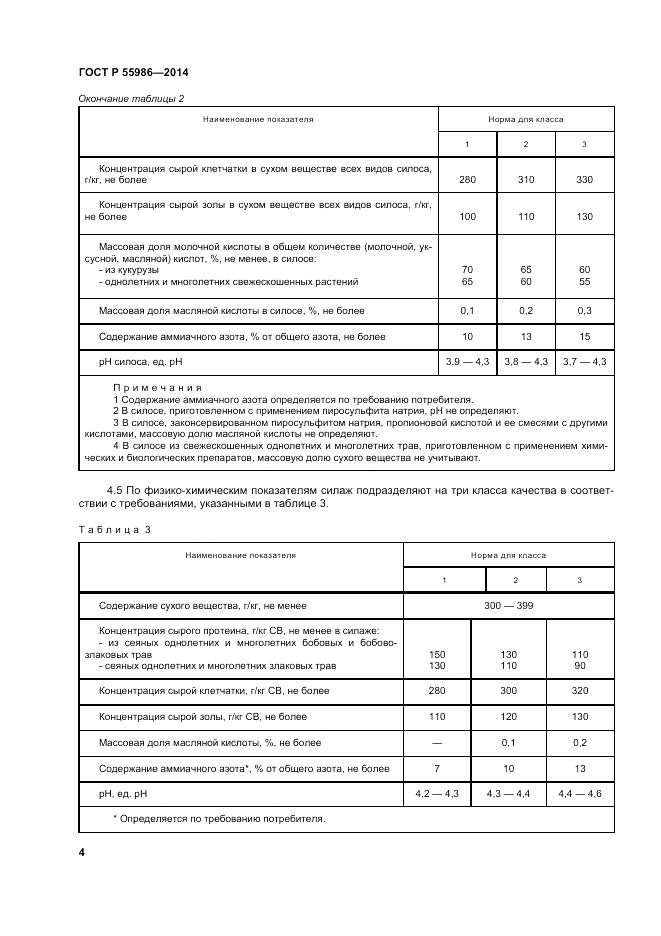 ГОСТ Р  55986-2014, страница 6