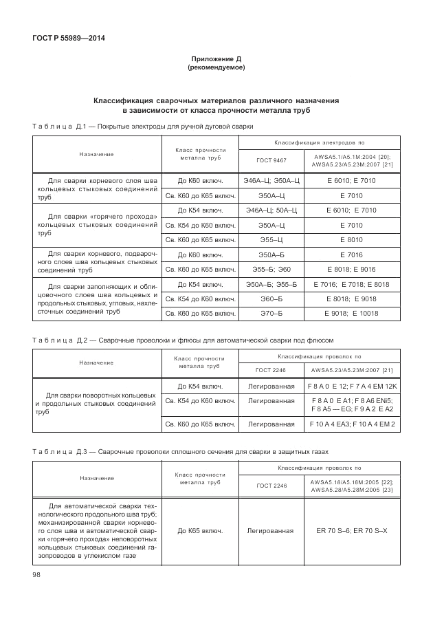 ГОСТ Р  55989-2014, страница 102