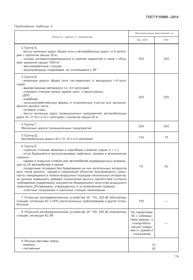 ГОСТ Р  55989-2014, страница 23