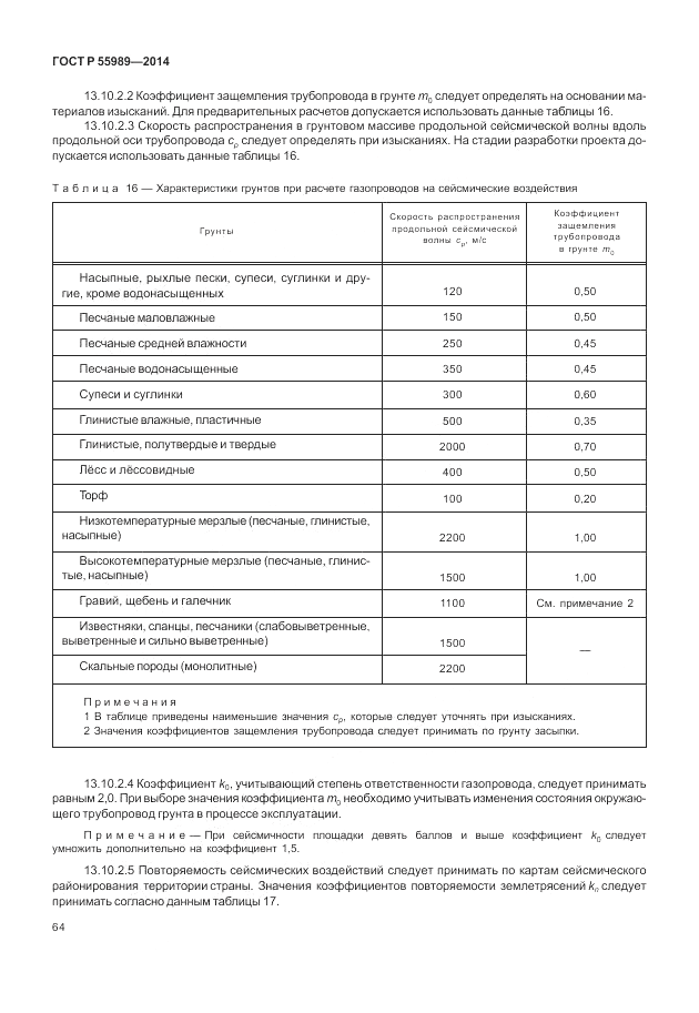 ГОСТ Р  55989-2014, страница 68
