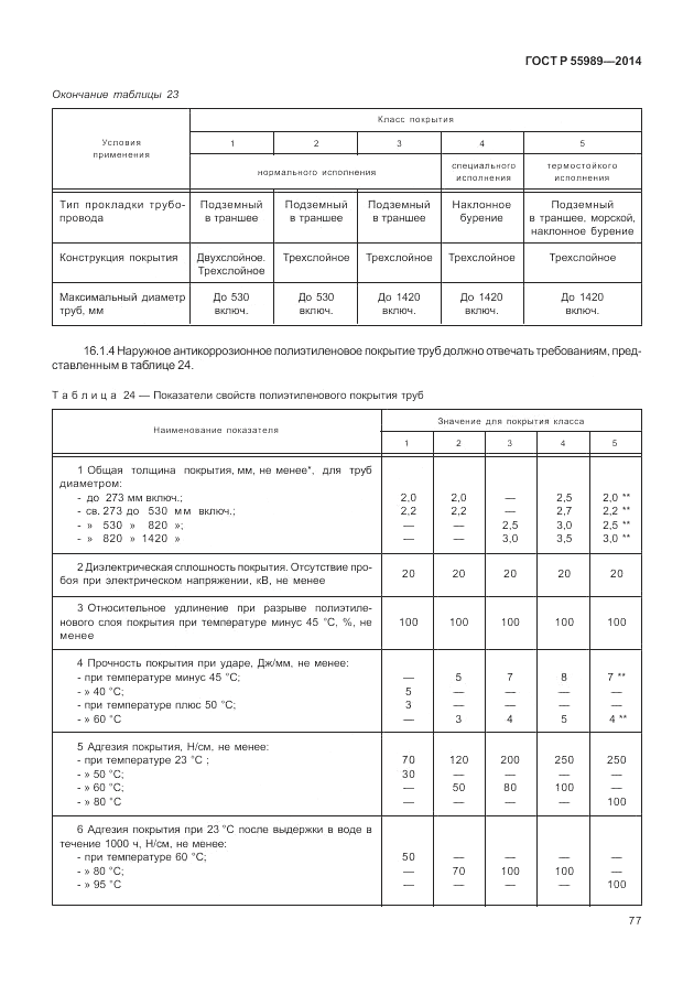 ГОСТ Р  55989-2014, страница 81