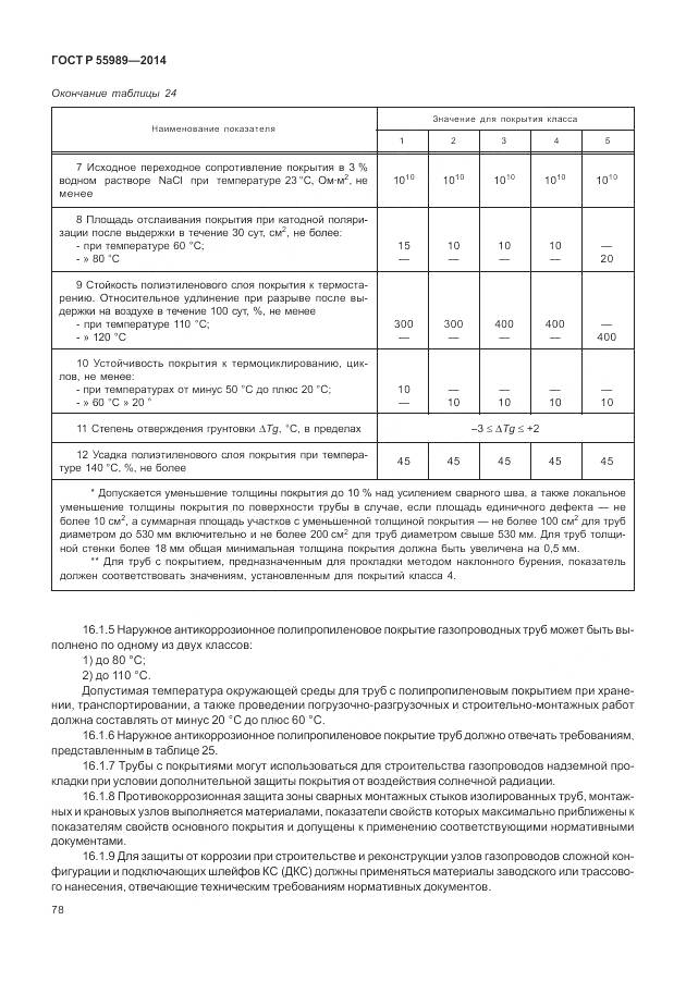 ГОСТ Р 55989-2014, страница 82
