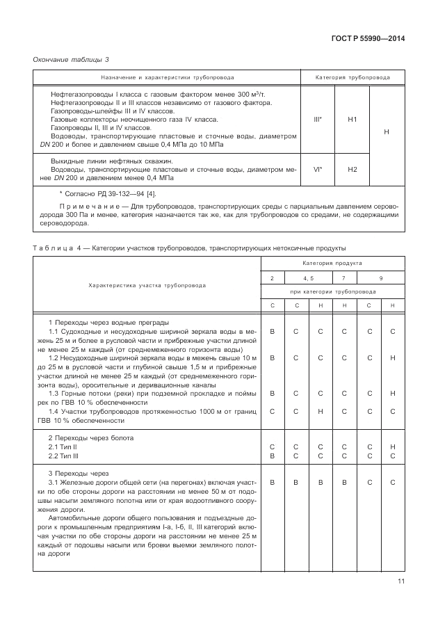 ГОСТ Р  55990-2014, страница 15
