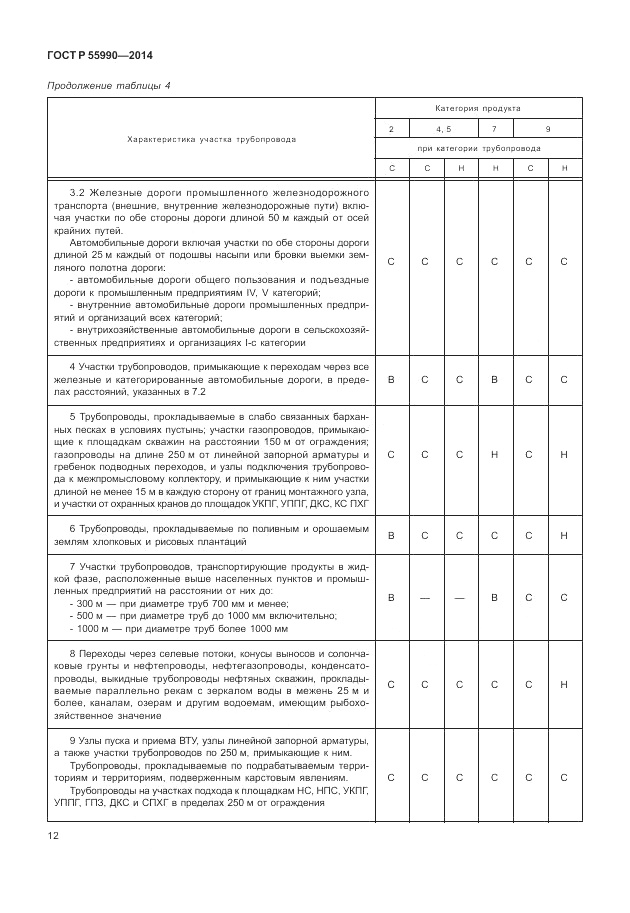 ГОСТ Р  55990-2014, страница 16