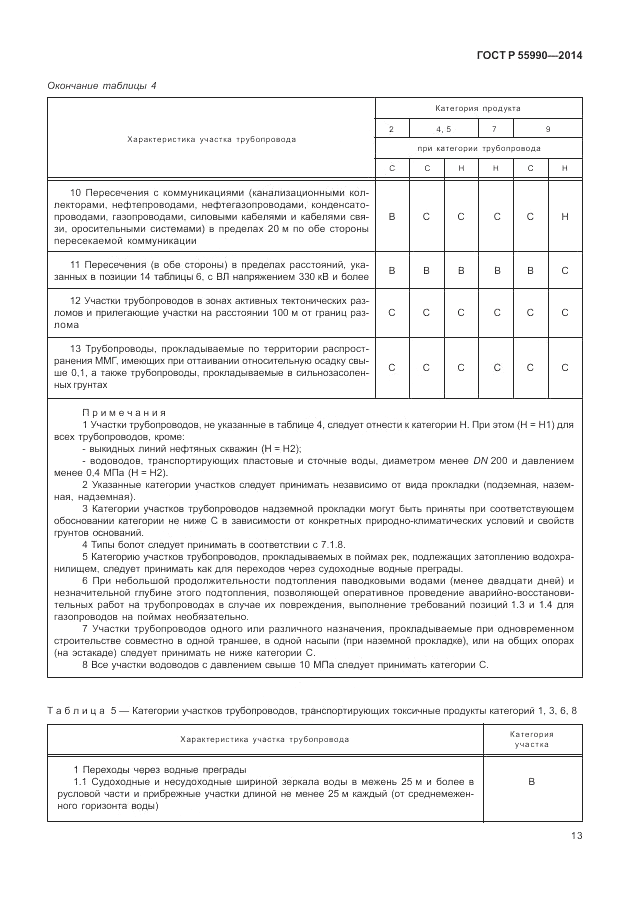 ГОСТ Р  55990-2014, страница 17