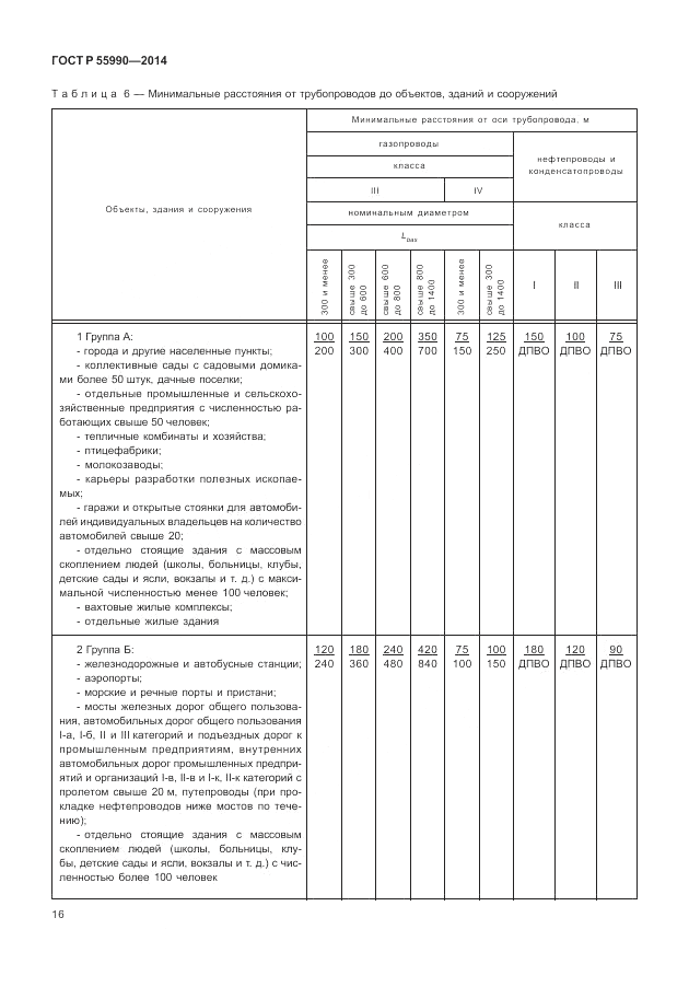ГОСТ Р  55990-2014, страница 20