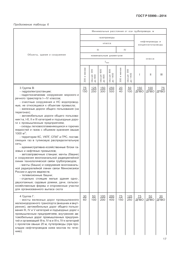 ГОСТ Р  55990-2014, страница 21