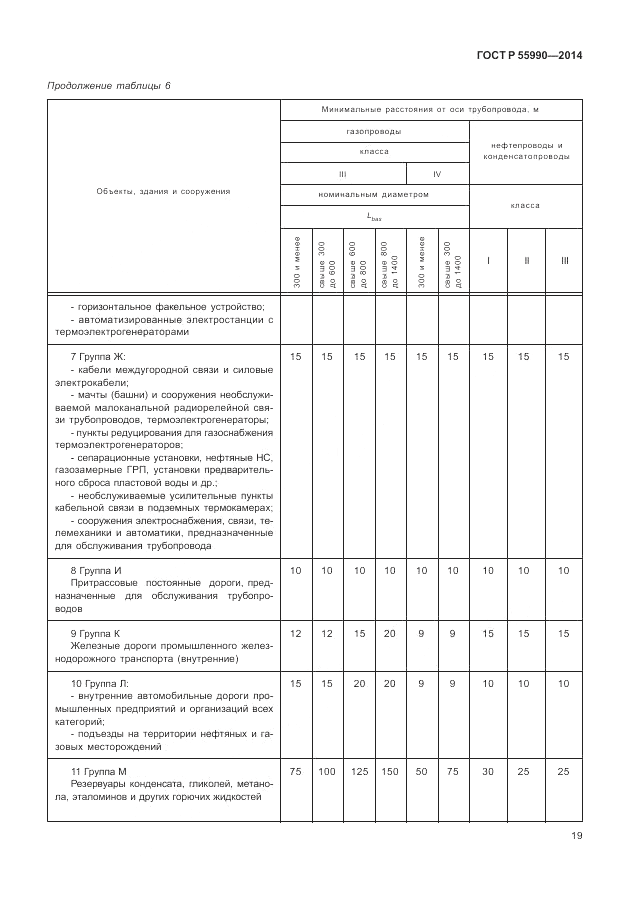ГОСТ Р  55990-2014, страница 23