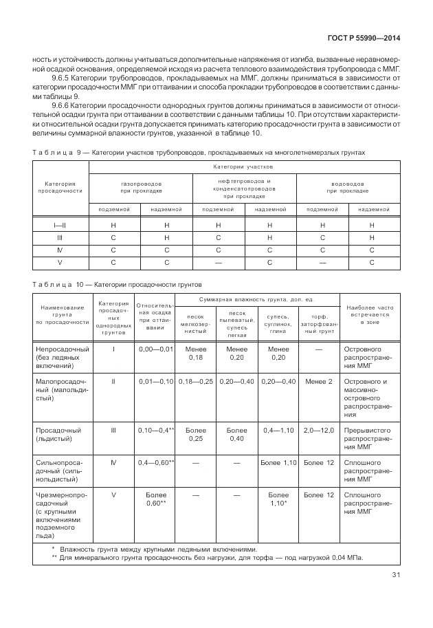 ГОСТ Р  55990-2014, страница 35