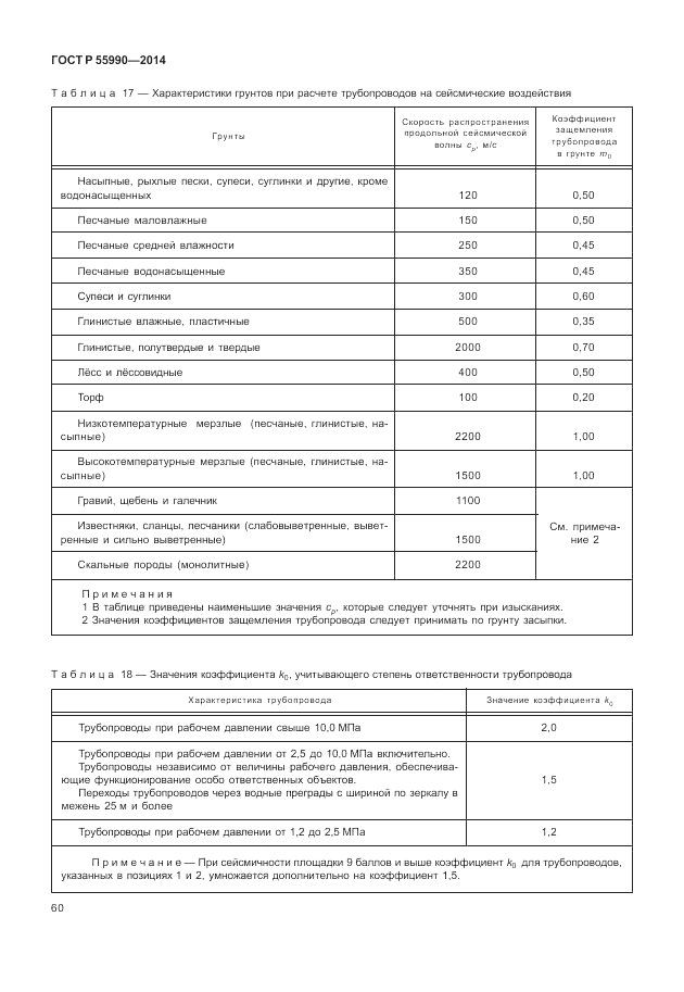 ГОСТ Р  55990-2014, страница 64