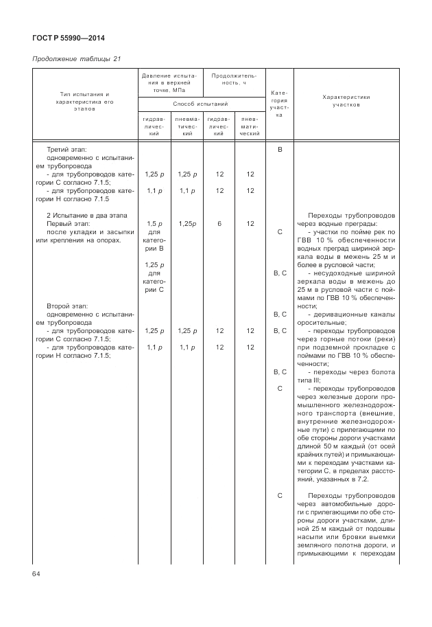 ГОСТ Р  55990-2014, страница 68