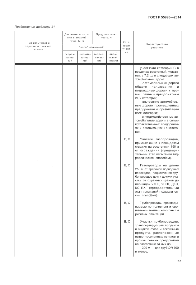 ГОСТ Р  55990-2014, страница 69