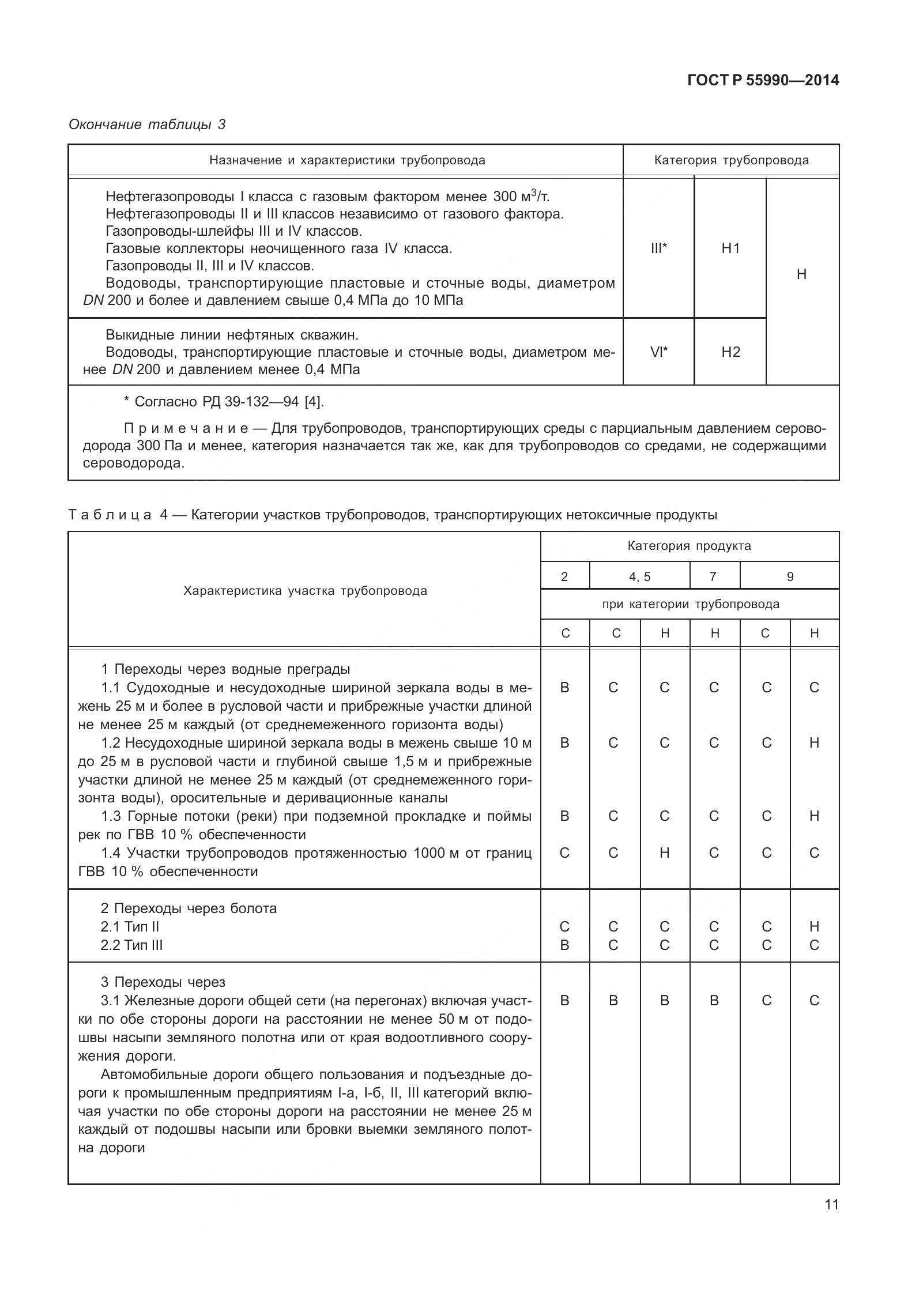 ГОСТ Р 55990-2014, страница 17
