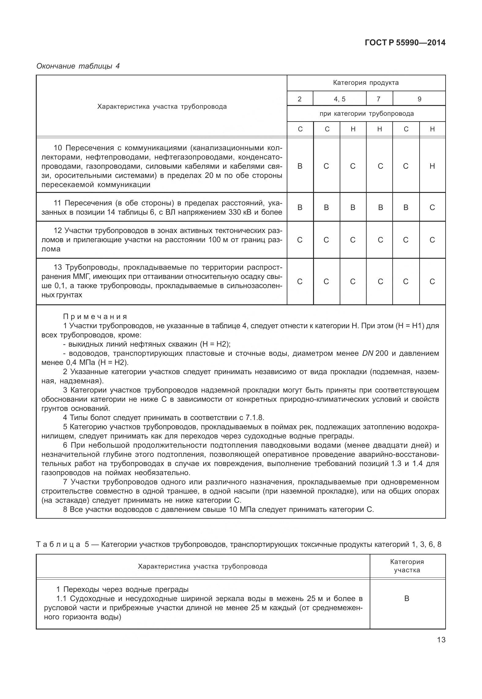 ГОСТ Р 55990-2014, страница 19