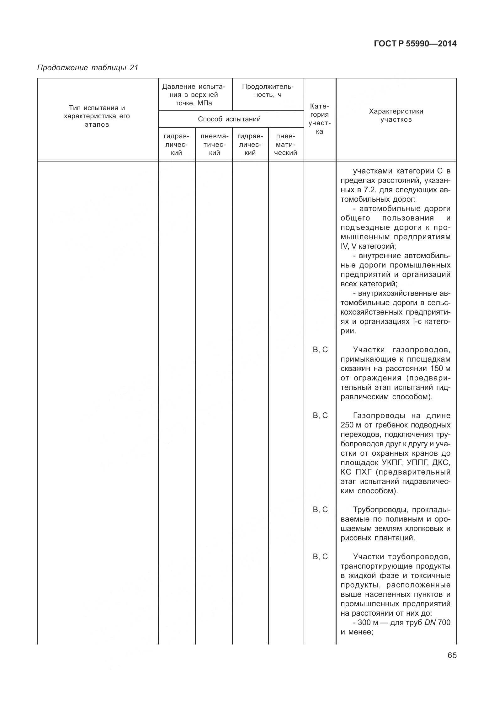 ГОСТ Р 55990-2014, страница 71