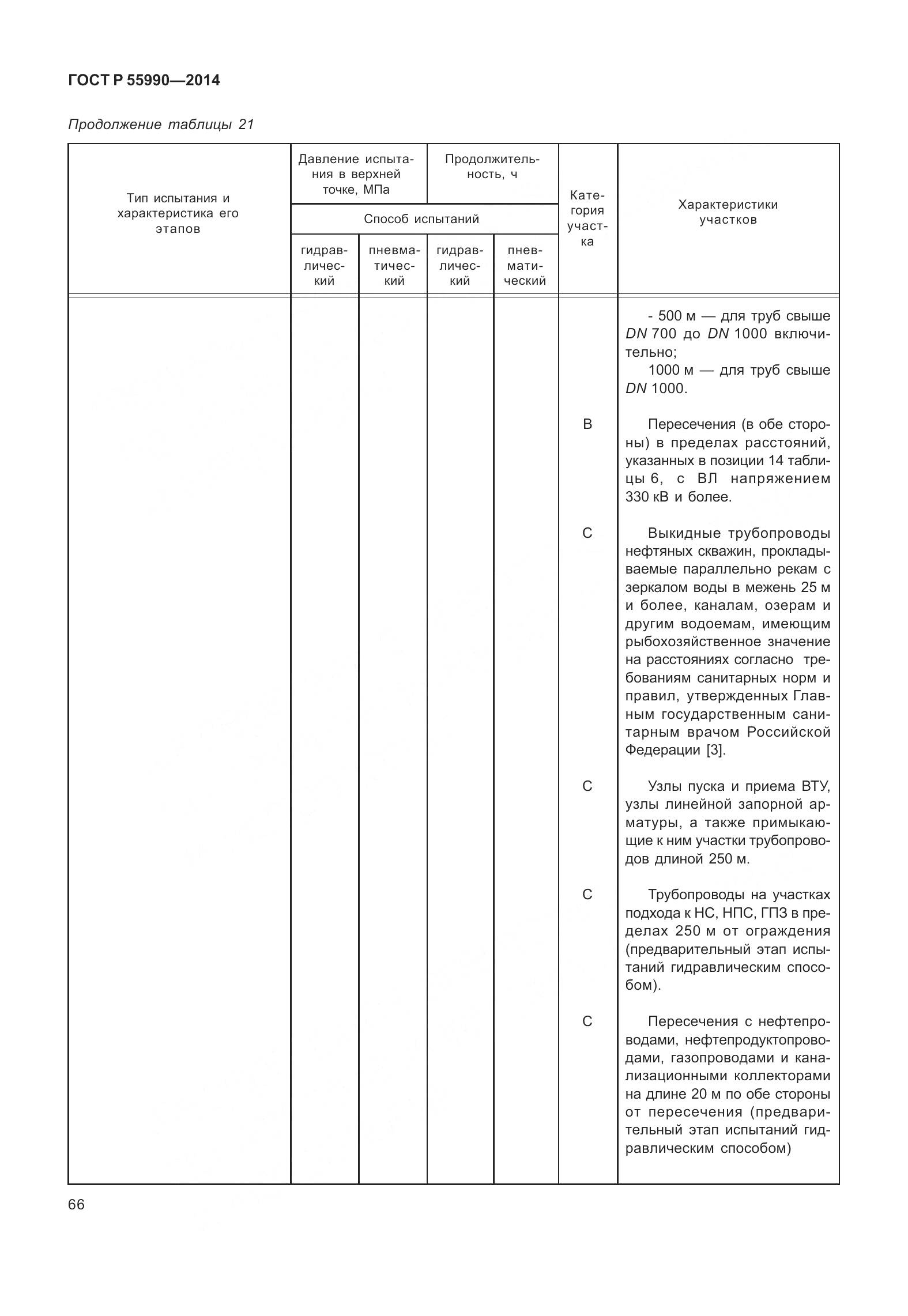 ГОСТ Р 55990-2014, страница 72