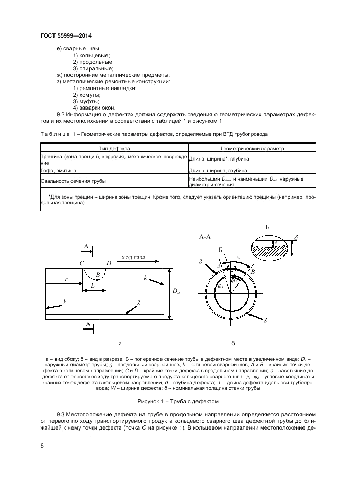 ГОСТ Р  55999-2014, страница 12