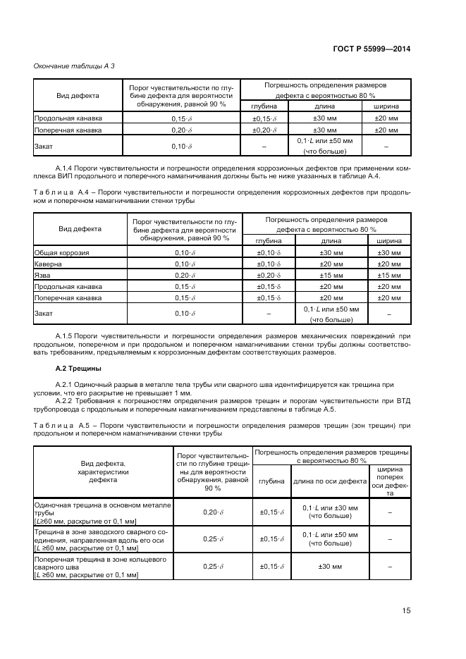 ГОСТ Р  55999-2014, страница 19