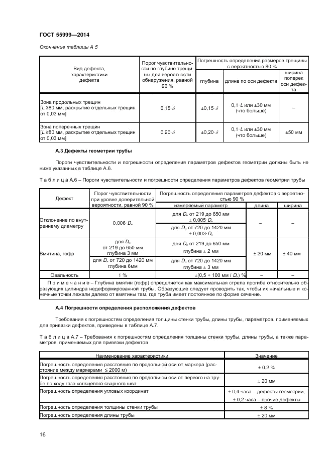 ГОСТ Р  55999-2014, страница 20